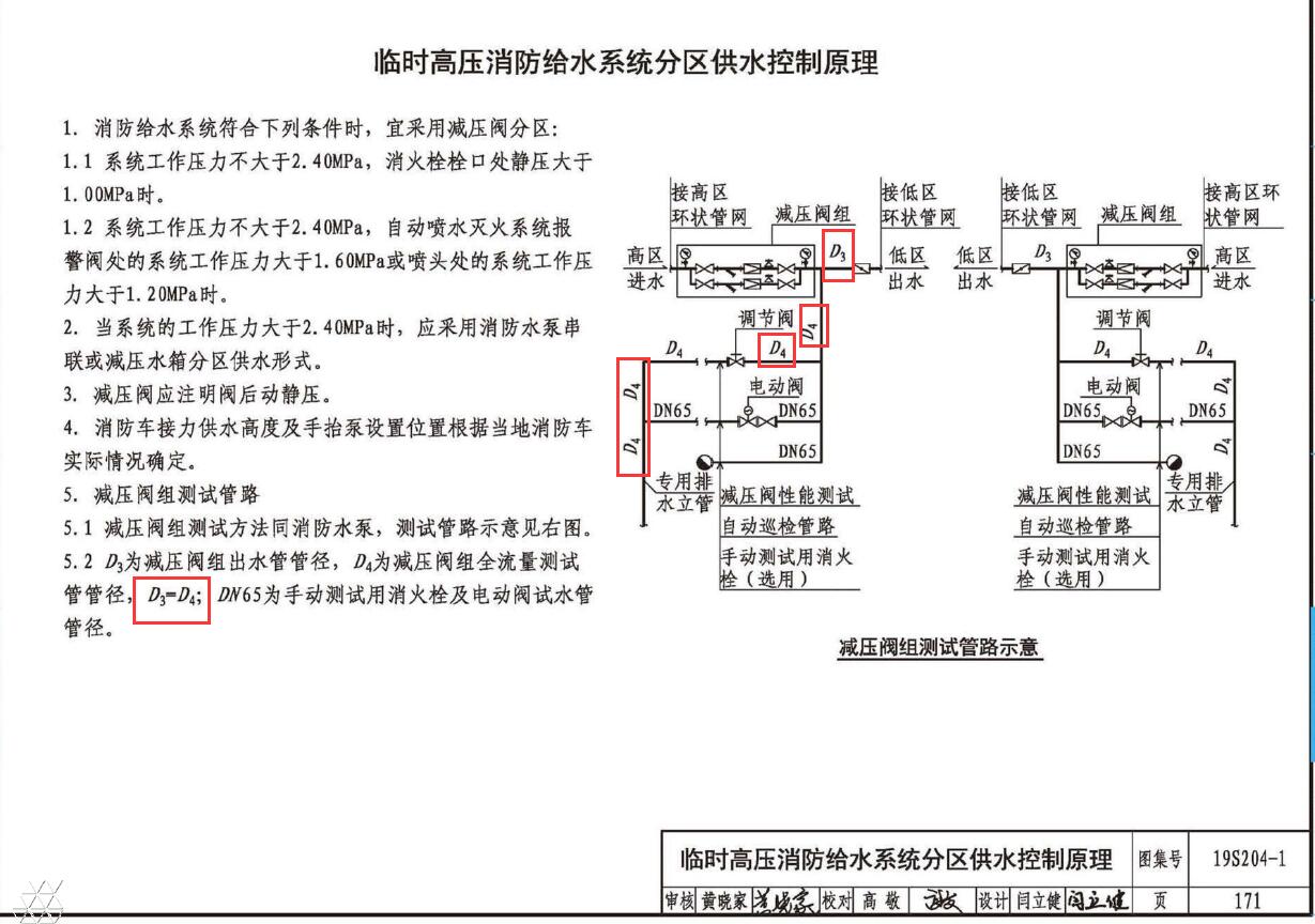 19S204-P171.jpg