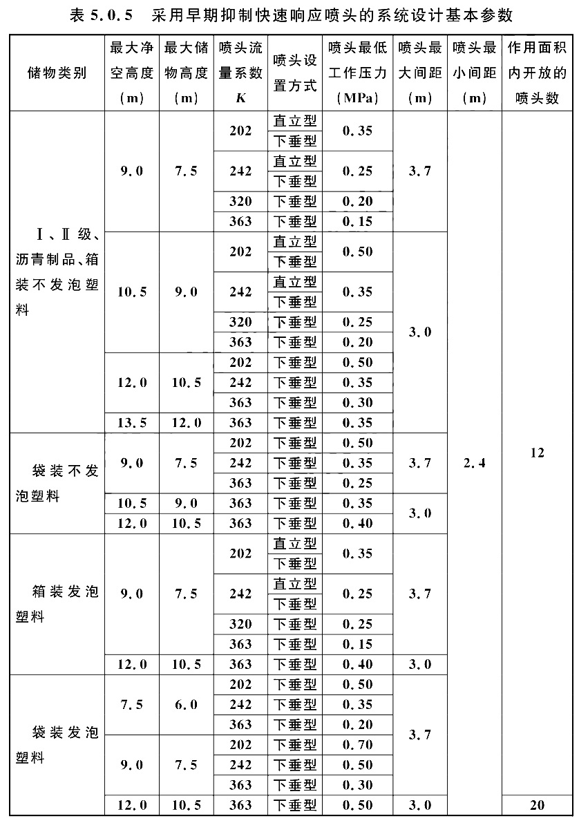 GB50084-5.0.5.jpg