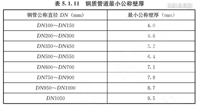20c71839-e7d4-4754-abcf-ea9b776037bf.png