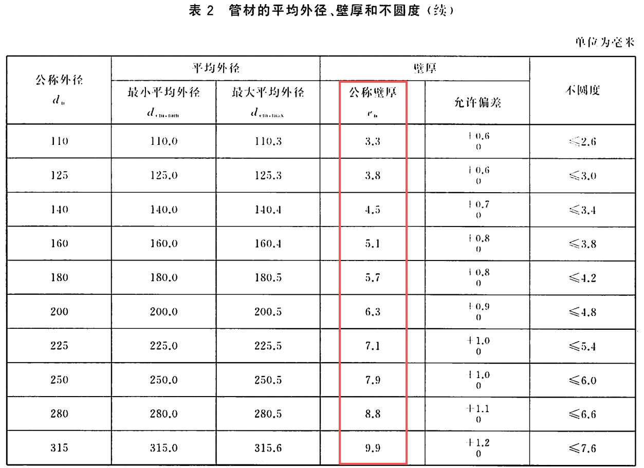 35f92567-d390-4209-91aa-6d8f4182702c.png