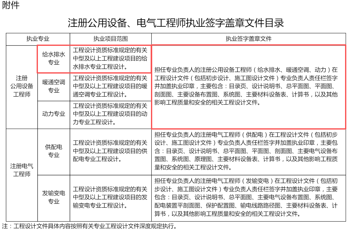 a1b88e19-754b-49a0-961f-ec5c468c50ed.png