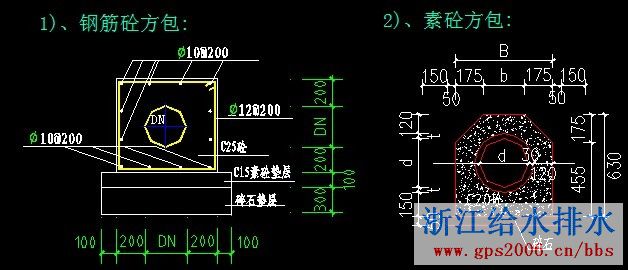 С300ʱ